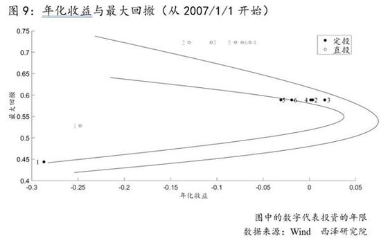 绵阳天气评测1