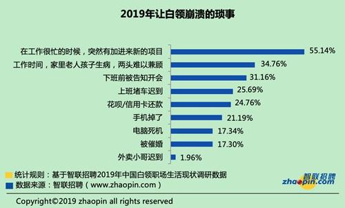 龙里天气评测3