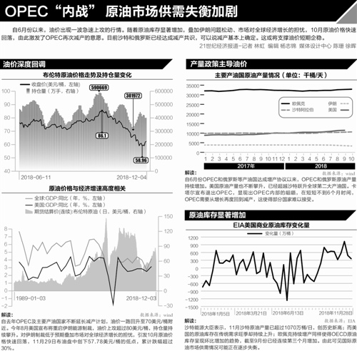 吉林市天气预报评测3